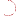 Thefetlibrary