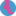 Wikifeetx